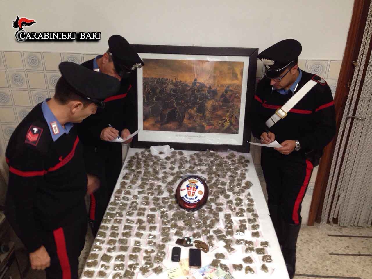 Droga tra le pagnotte