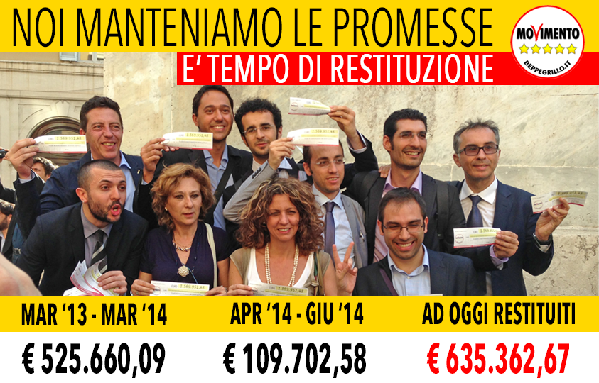 I parlamentari pugliesi M5S restituiscono agli italiani oltre 600 mila euro