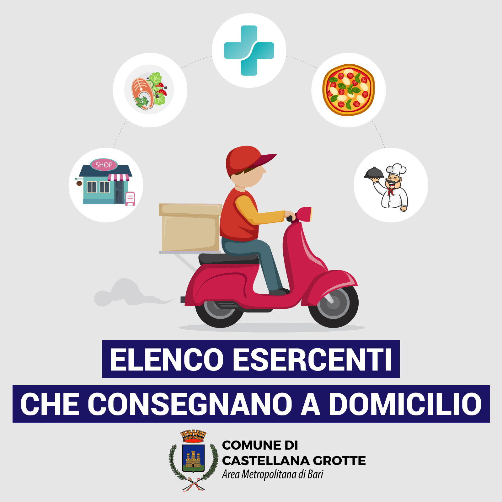 500 - creazione elenco esercenti che consegnano a domicilio