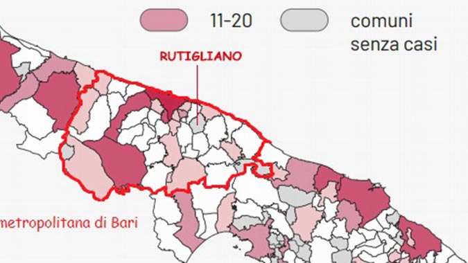rutigliano