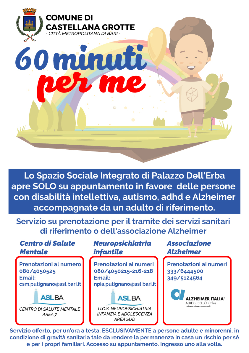 60minutiperme