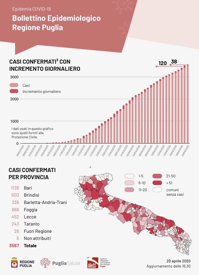 94121939_10160984876933084_970723739165523968_o