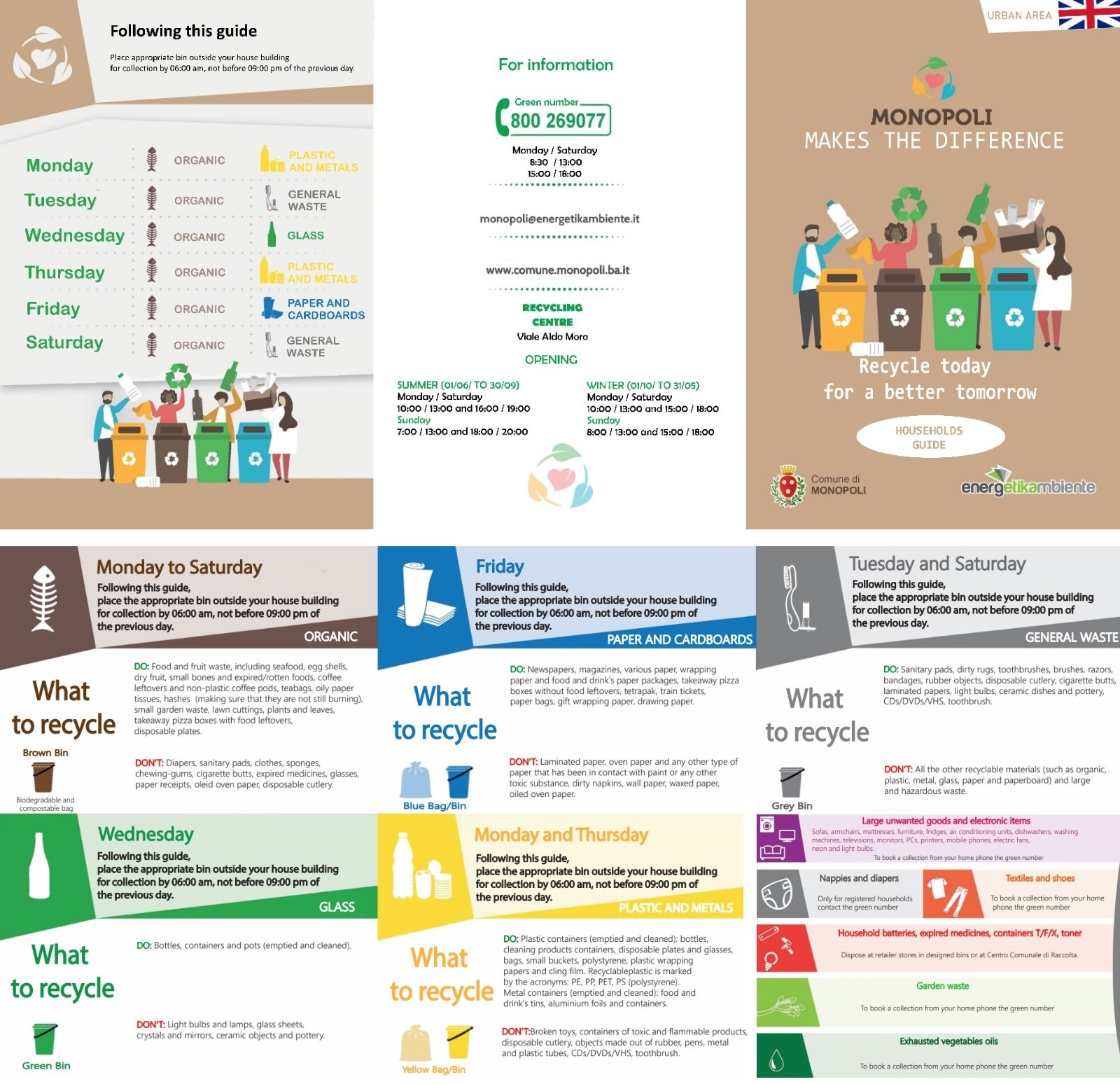 GUIDA_RIFIUTI-INGLESE