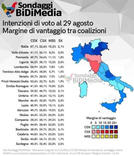 sondaggio 29 agosto