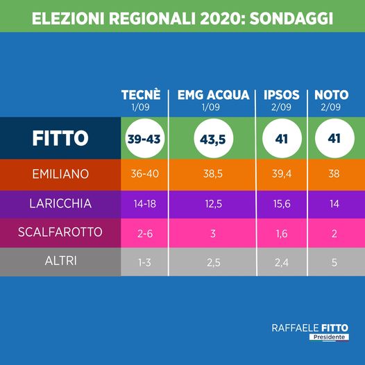 118772656_10158166001271939_3258317380086240321_o