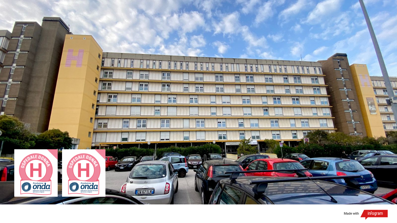 ospedale san paolo bari - 2 bollini