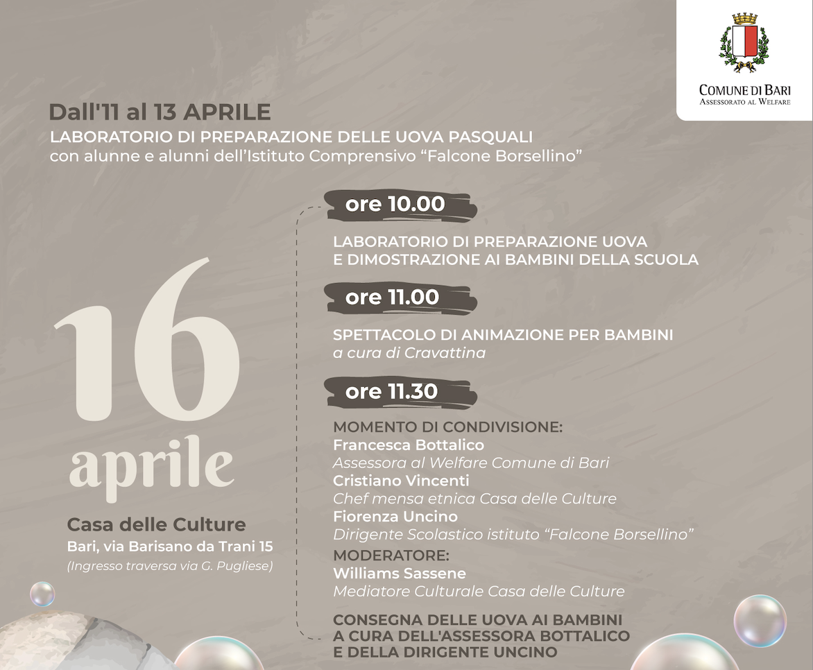 Bari, da lunedì il laboratorio di preparazione delle uova pasquali con gli studenti del “Falcone Borsellino