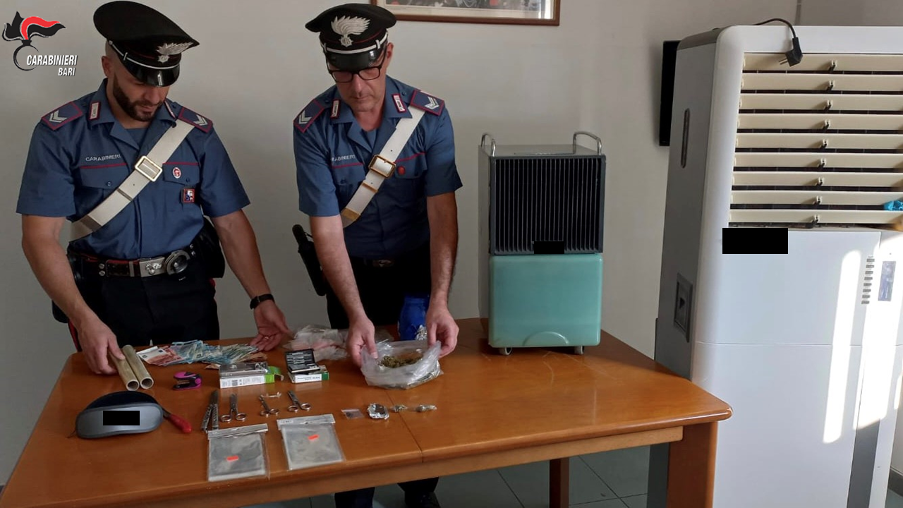 A Conversano arrestato responsabile di un furto all’interno della Cattedrale