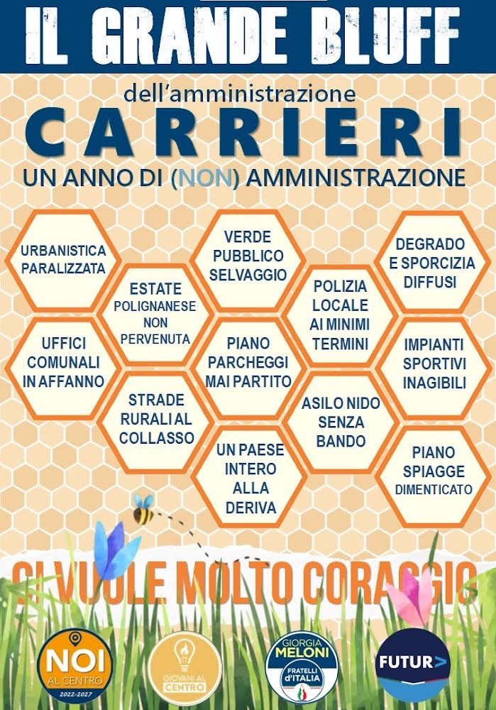 Polignano, pioggia di critiche all’amministrazione Carrieri
