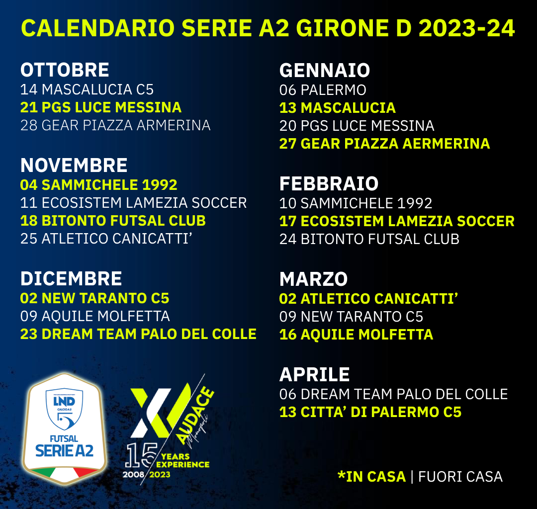 Audace Monopoli, Giacovazzo “fondamentale partire bene”