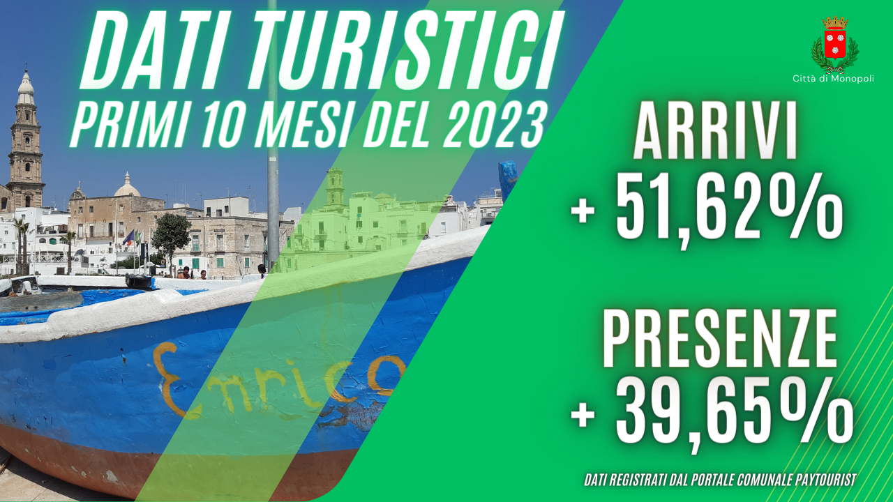 DATI_TURISTICI_OTTOBRE_2023