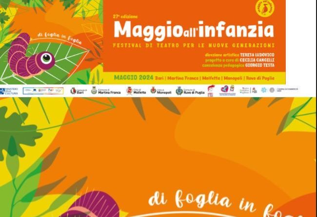 Maggio all’infanzia 2024 – Il festival di teatro ragazzi a Bari, Martina Franca, Molfetta, Monopoli e Ruvo