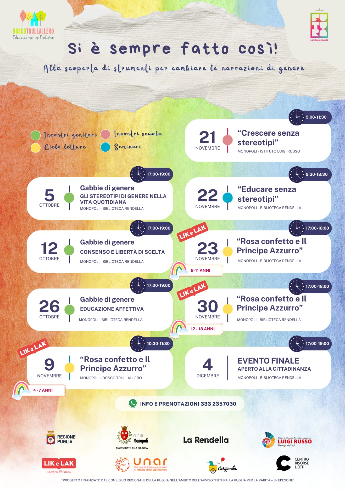 “Si è sempre fatto così”: a Monopoli un progetto per cambiare le narrazioni di genere